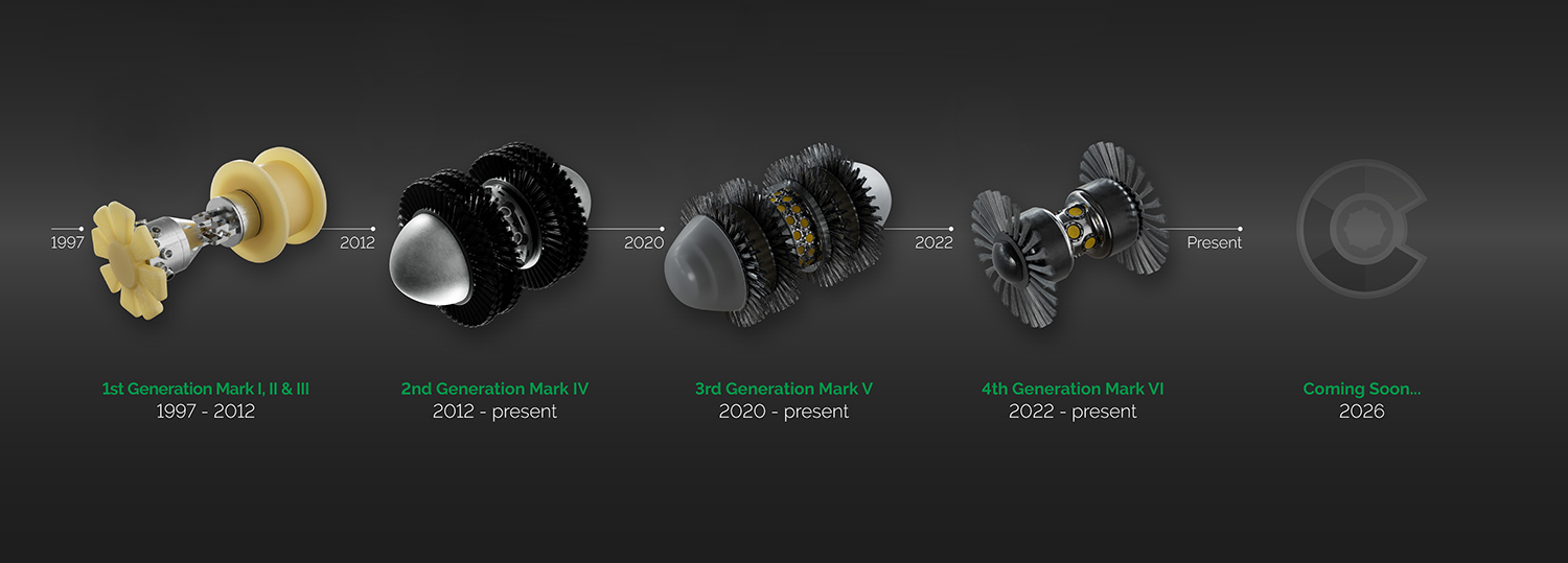 Cokebusters smart pig inspection technology evolution