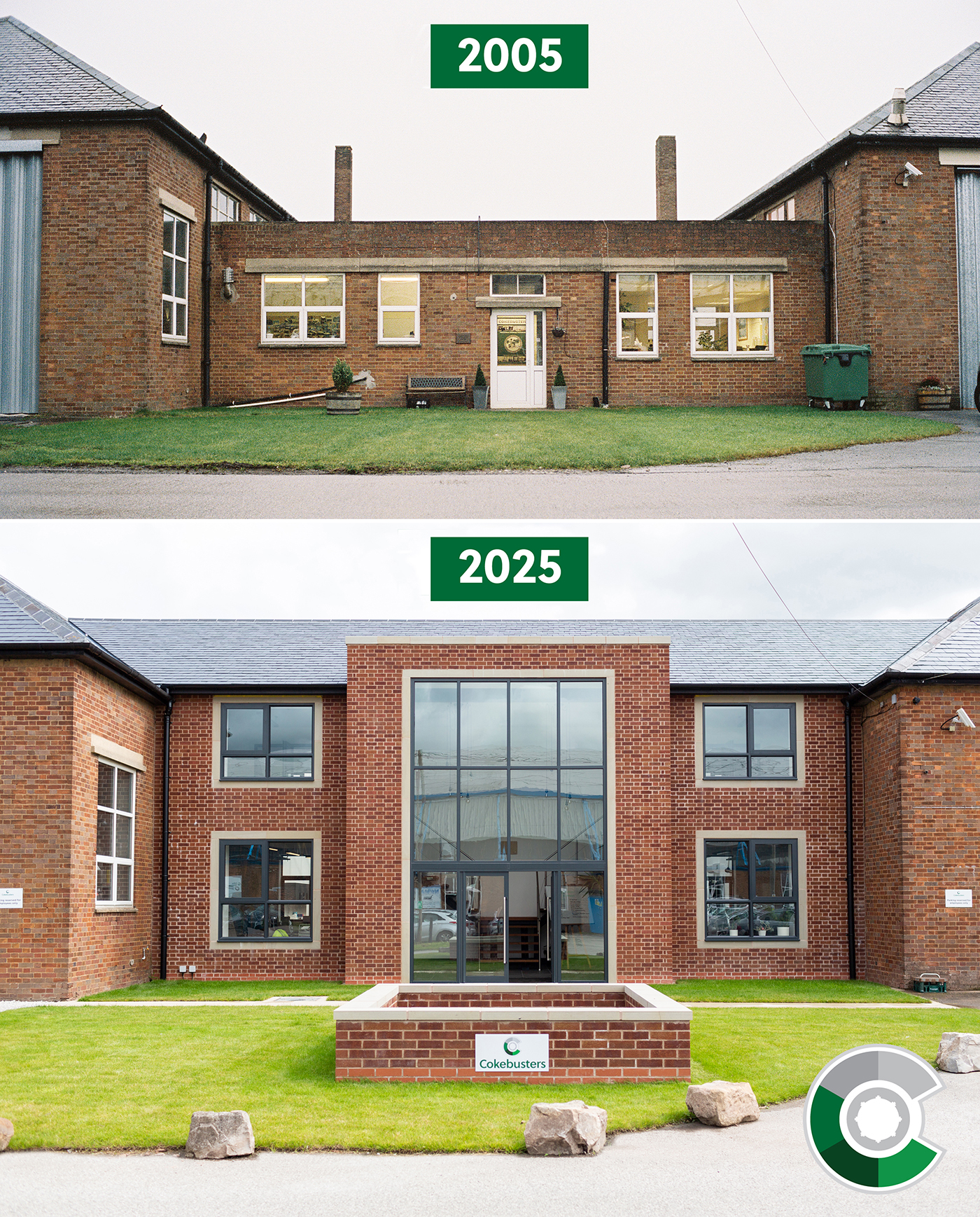 Cokebusters Technology Centre then and now