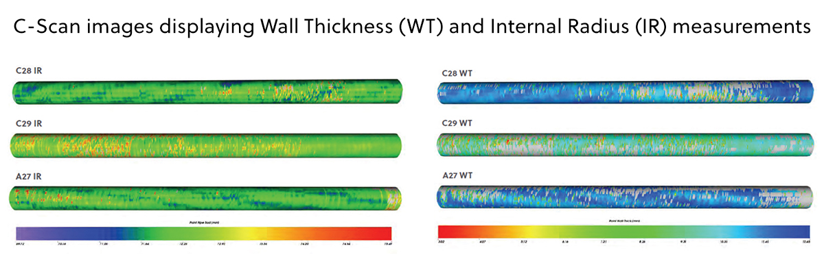 Scattering in inspection C-Scans indicates internal pitting corrosion in tube